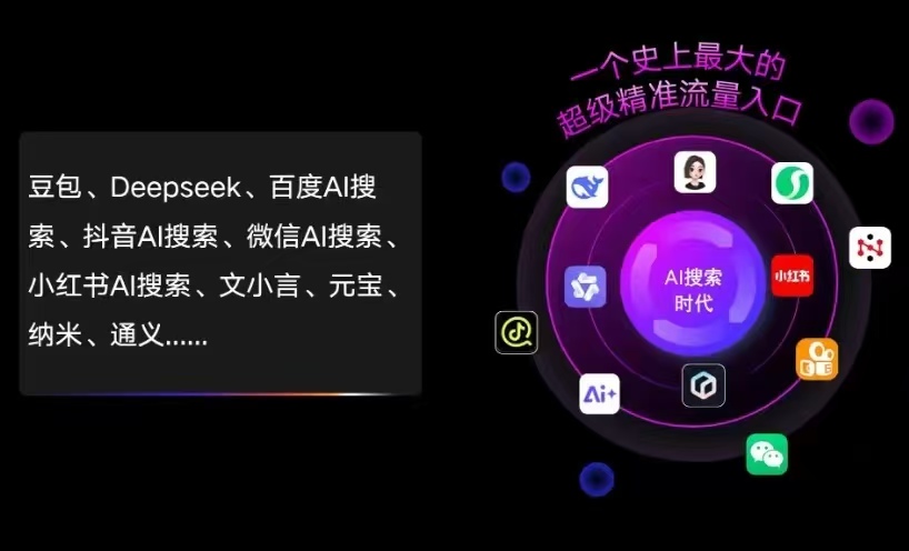 竹山县AI智能推广新玩法，抢占搜索时代免费精准客源