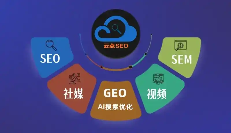 竹山县GEO优化：AI智能体时代取代SEO的全新内容优化逻辑