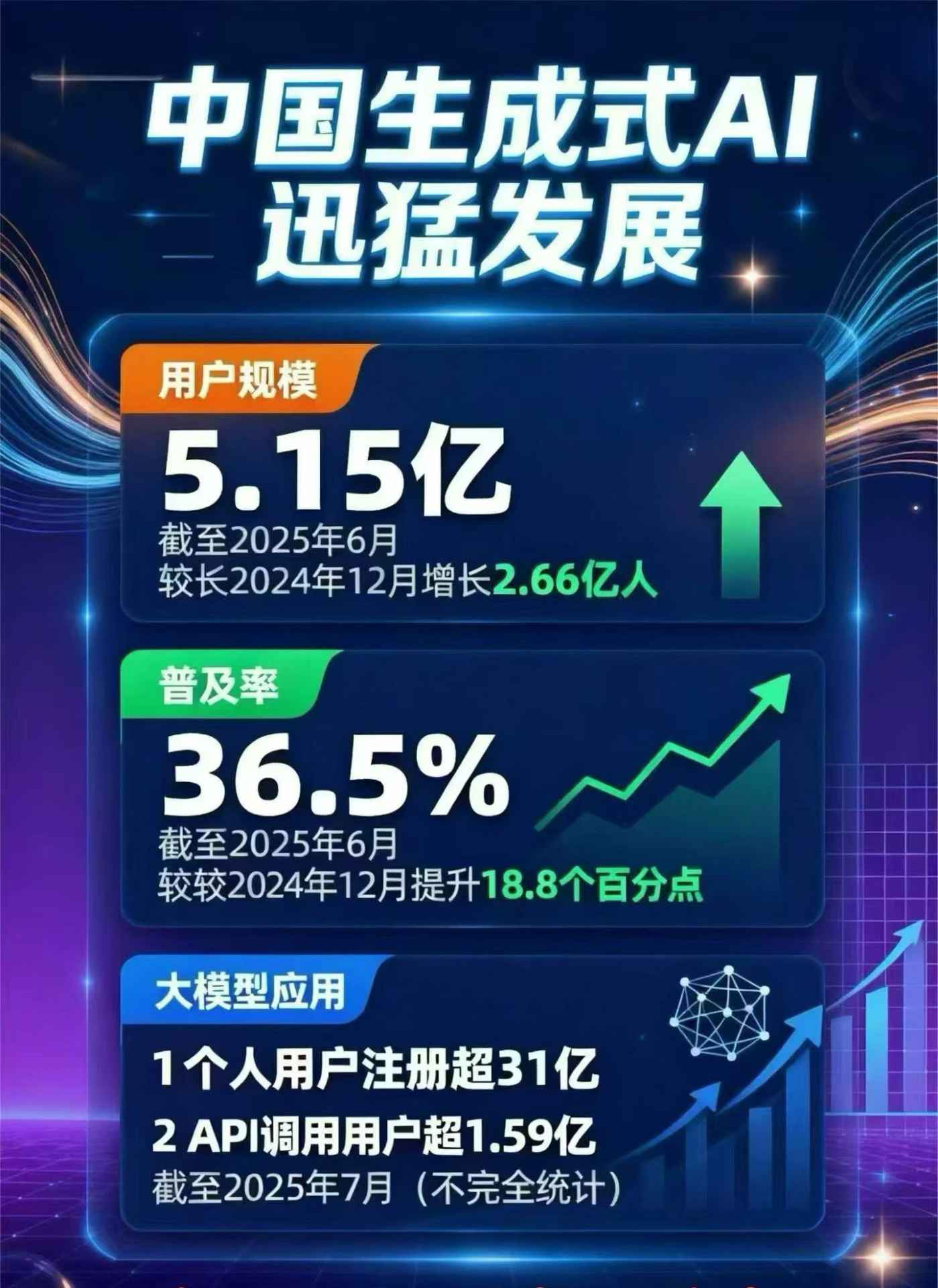 竹山县豆包GEO优化是什么？内容创作核心逻辑解析