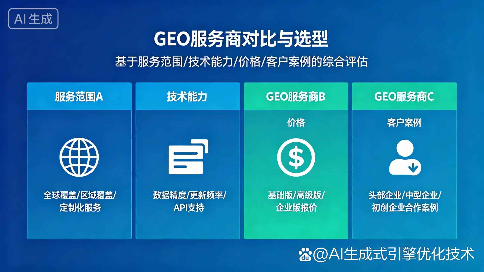 竹山县GEO优化服务商该如何选择？聊聊生成式引擎优化行业现状